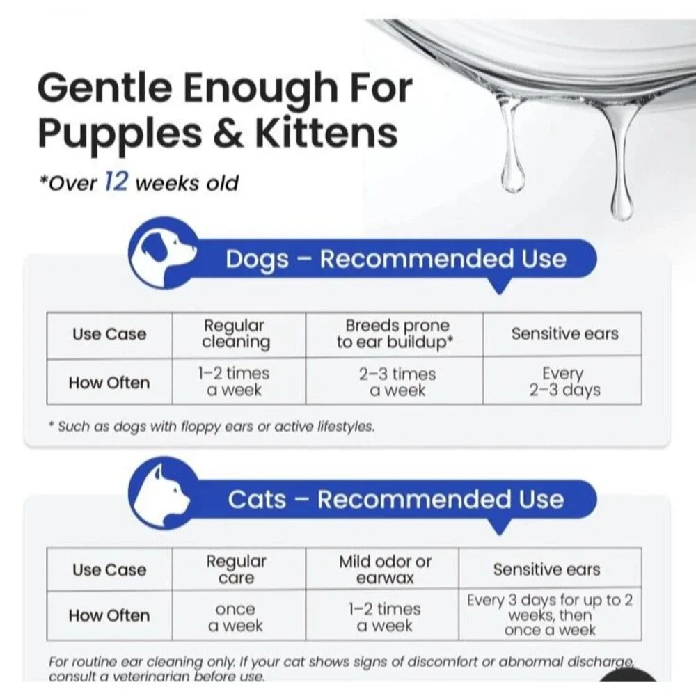 Itch Relief Ear Cleaner for Dogs & Cats Natural Gentle Formula 8.45 oz